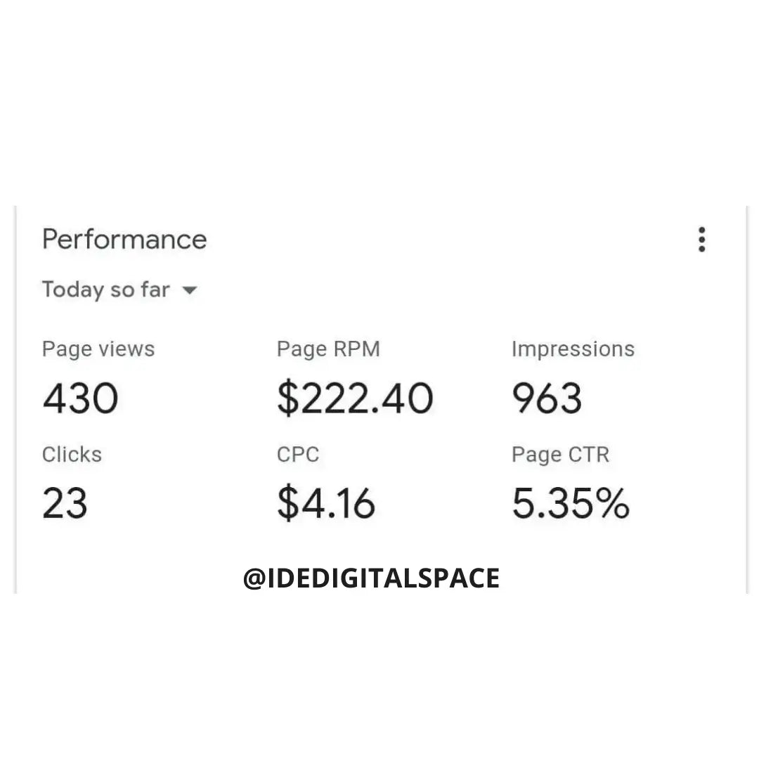 Ultimate Adsense Loading + Geo Targeting Course
