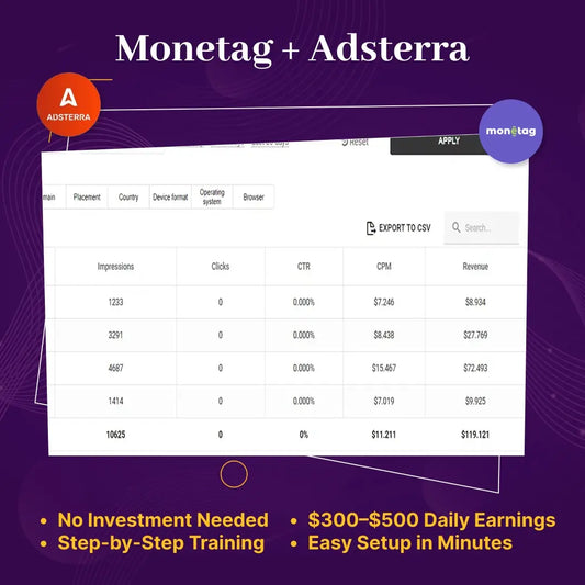 Adsterra + Monetag Full Course: Earn $300+ Per Day