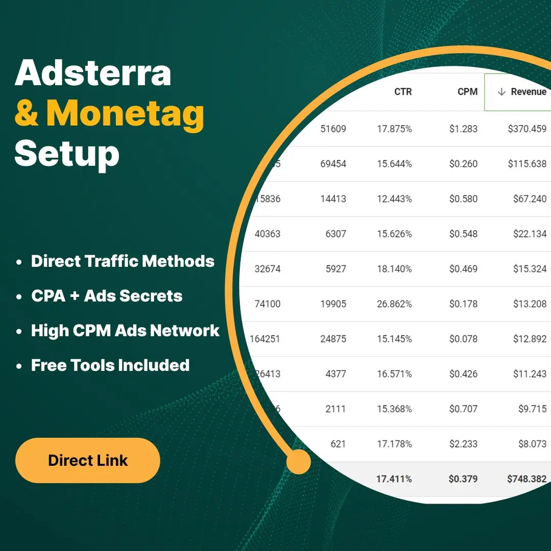 Adsterra + Monetag Full Course: Earn $300+ Per Day